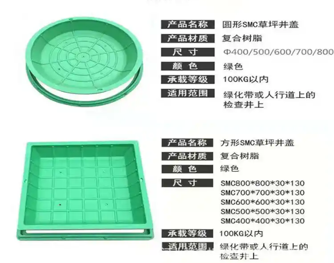 梁溪树脂复合种植井盖展示